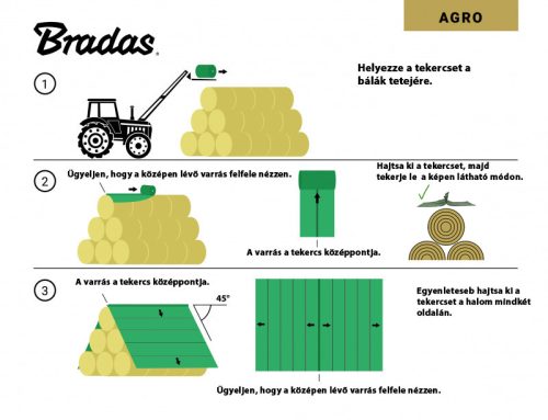 Bálatakaró ponyva 6,15x25m