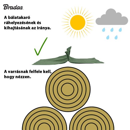 Bálatakaró ponyva 15,6x25m