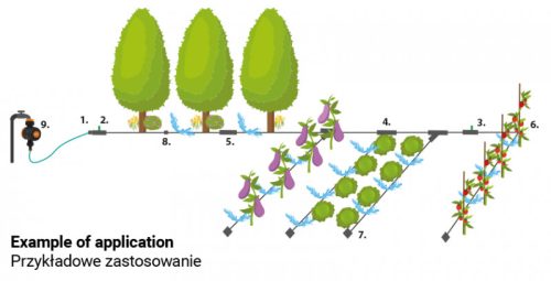 Csepegtető tömlő készlet WATER FLOW DRIP -100m