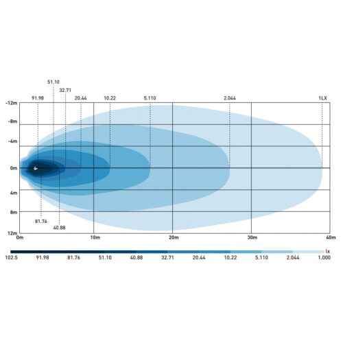 LED-es munkalámpa 18W, 9xLED X-SPIDER 3