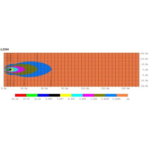 Ledes munkalámpa kocka alakú 10-30V 5ledes