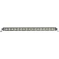 Panel LED 18xLED