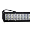 Panel LED 36xLED