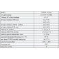 Mikroprocesszoros egyenirányító töltő 6V/12V Z4.0A