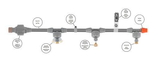 WHITE LINE Párásító szett 15 fm