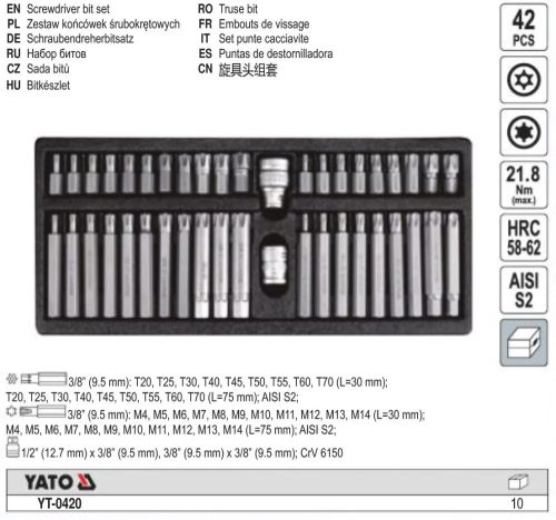 Kulcs klt., 42 db-os RIBE-TORX C.V. M4-M14, T20-T60 YATO (R2)